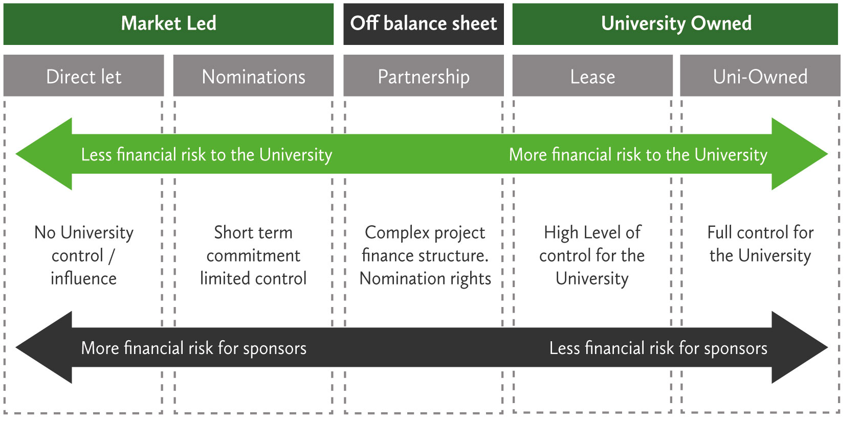 QMPF-Diagram2